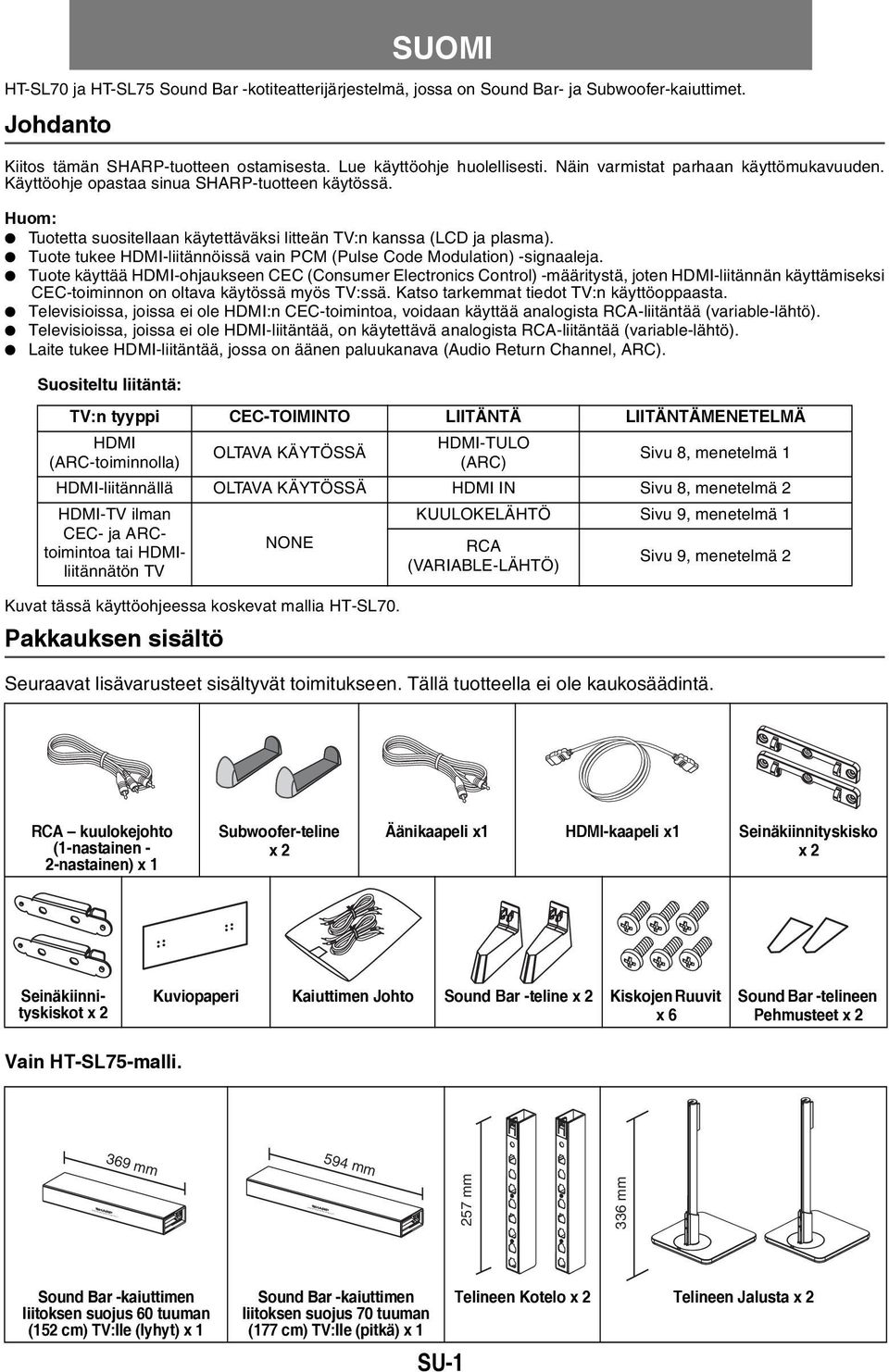 Tuote tukee HDMI-liitännöissä vain PCM (Pulse Code Modulation) -signaaleja.
