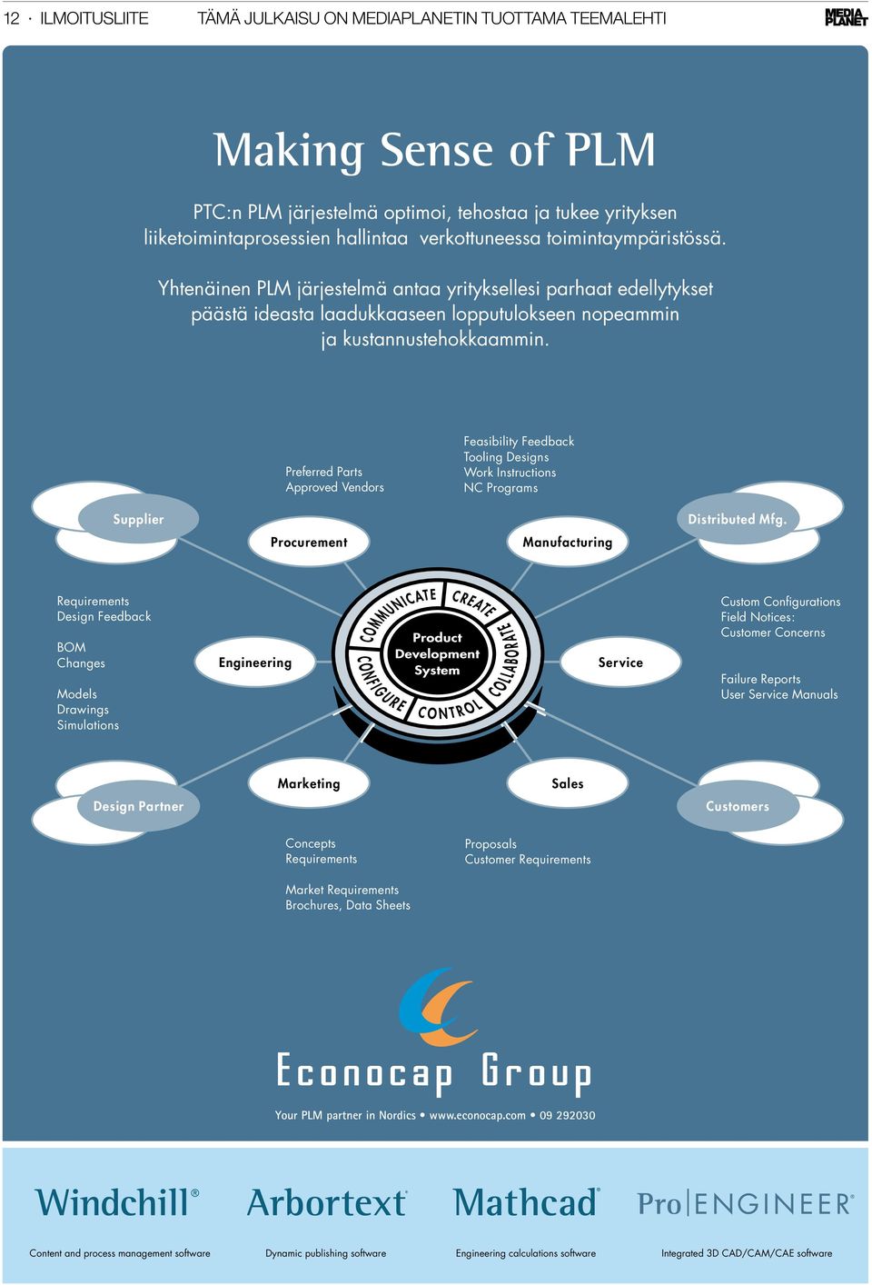 Preferred Parts Approved Vendors Feasibility Feedback Tooling Designs Work Instructions NC Programs Supplier Distributed Mfg.