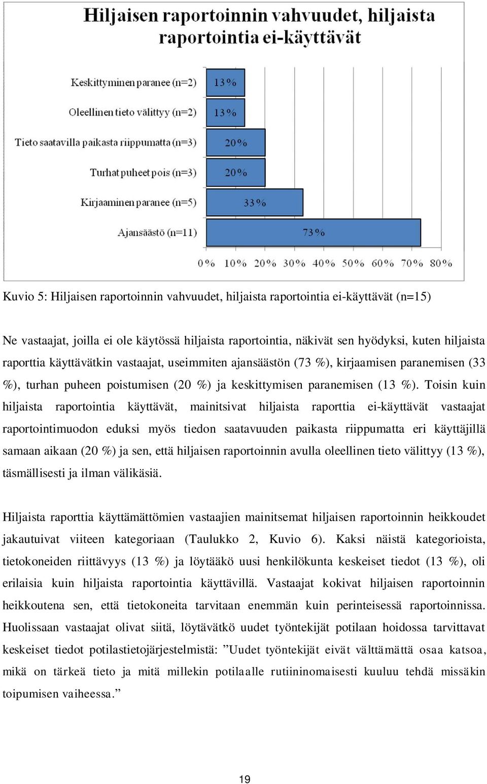 Toisin kuin hiljaista raportointia käyttävät, mainitsivat hiljaista raporttia ei-käyttävät vastaajat raportointimuodon eduksi myös tiedon saatavuuden paikasta riippumatta eri käyttäjillä samaan