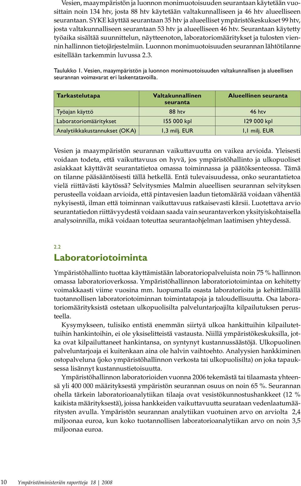 Seurantaan käytetty työaika sisältää suunnittelun, näytteenoton, laboratoriomääritykset ja tulosten viennin hallinnon tietojärjestelmiin.