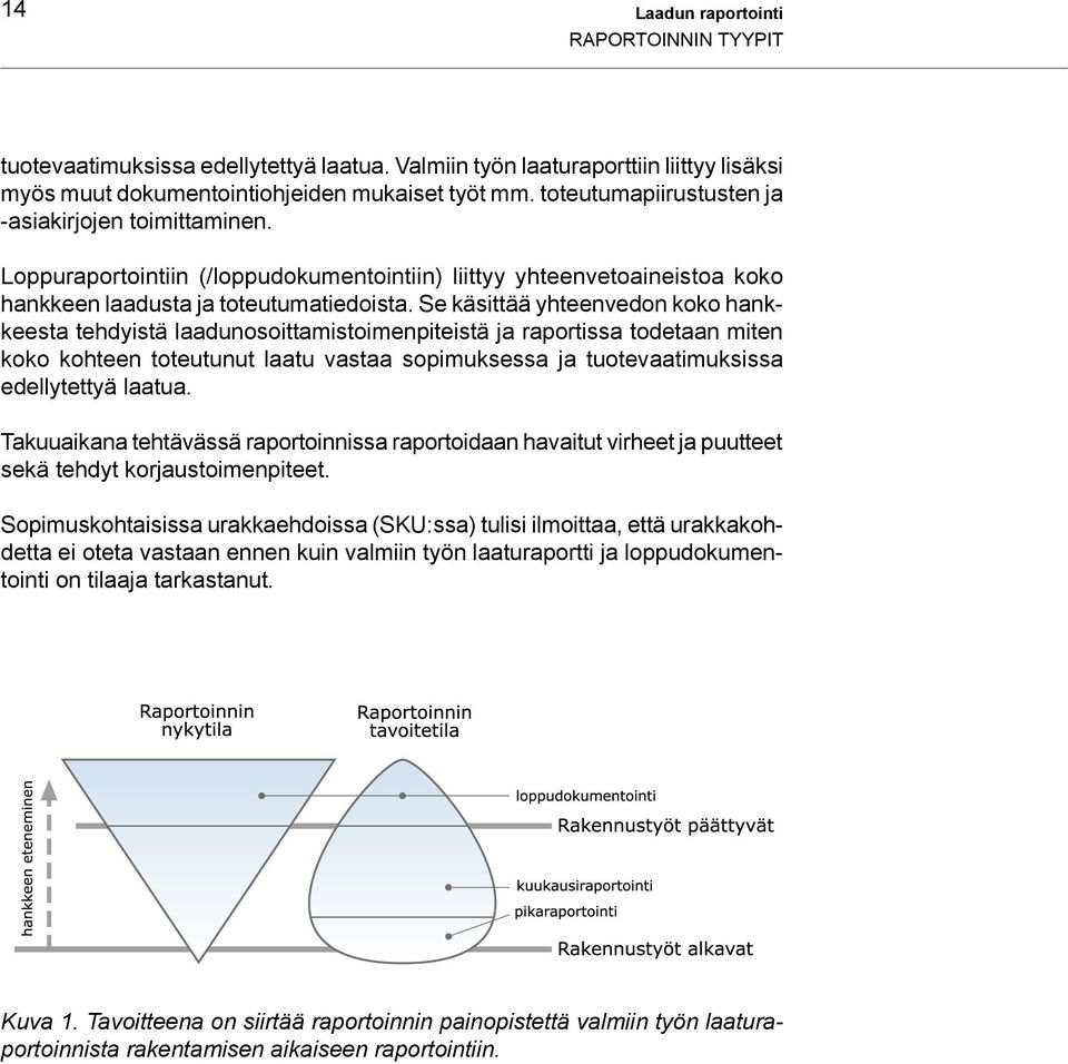 Se käsittää yhteenvedon koko hankkeesta tehdyistä laadunosoittamistoimenpitstä ja raportissa todetaan miten koko kohteen toteutunut laatu vastaa sopimuksessa ja tuotevaatimuksissa edellytettyä laatua.