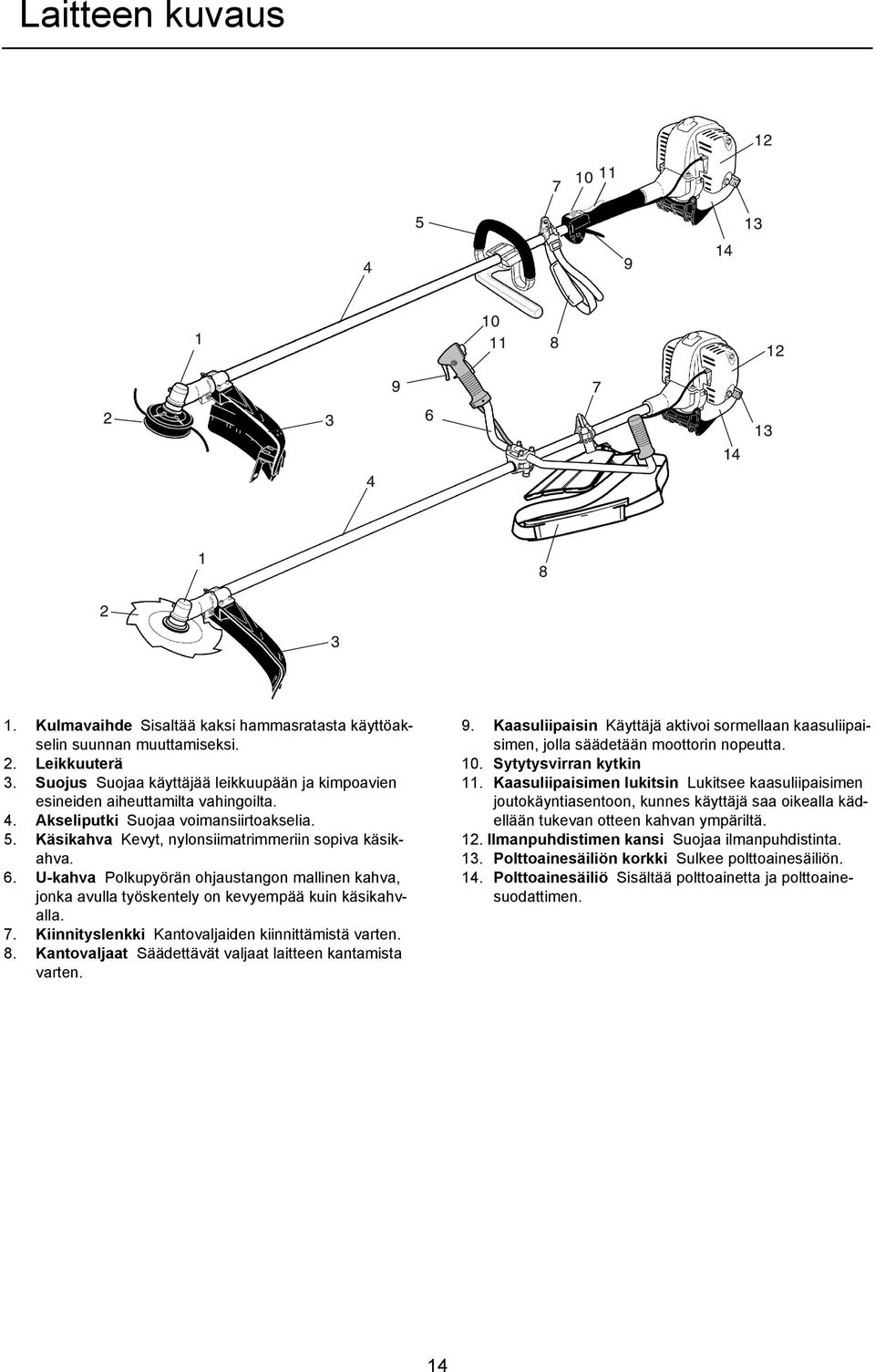 U-kahva Polkupyörän ohjaustangon mallinen kahva, jonka avulla työskentely on kevyempää kuin käsikahvalla. 7. Kiinnityslenkki Kantovaljaiden kiinnittämistä varten. 8.