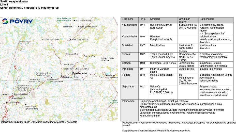 Rakennuksia 2 lomamökkiä, sauna, varastot, rakennusten rauniot n k Sotataipaleen tila kelohonkainen metsästyskämppä, varastot, tierasitus ei rakennuksia tierasitus 2 palstaa, mökki tien