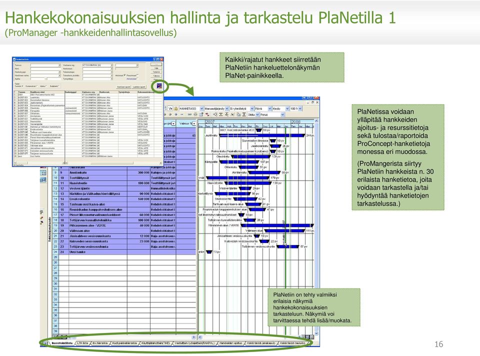 PlaNetissa voidaan ylläpitää hankkeiden ajoitus- ja resurssitietoja sekä tulostaa/raportoida ProConcept-hanketietoja monessa eri muodossa.