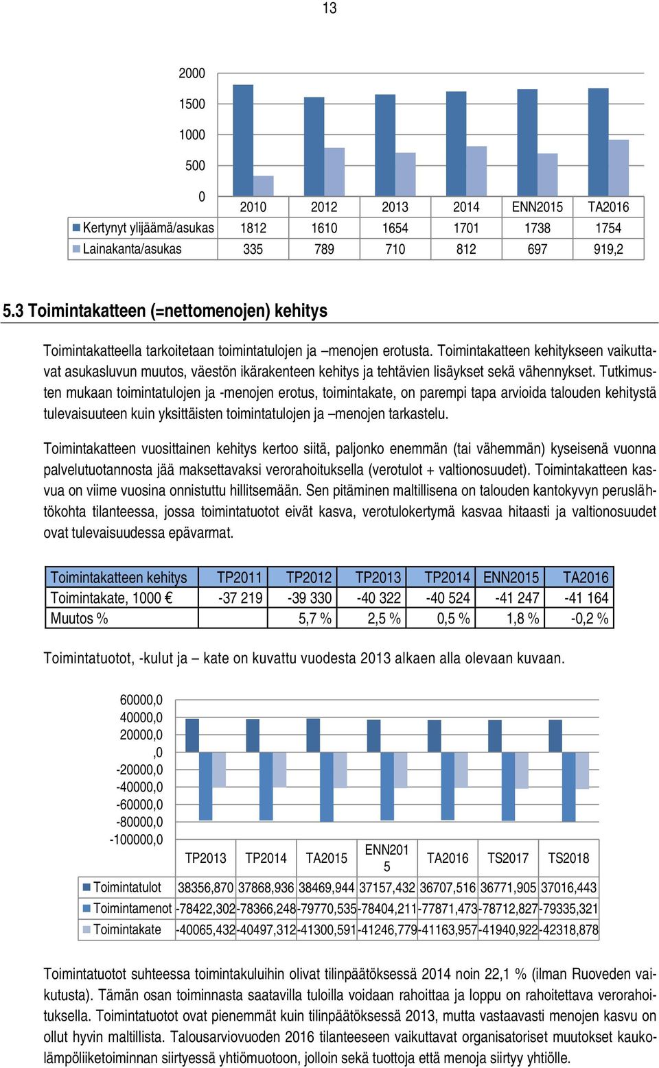 Toimintakatteen kehitykseen vaikuttavat asukasluvun muutos, väestön ikärakenteen kehitys ja tehtävien lisäykset sekä vähennykset.