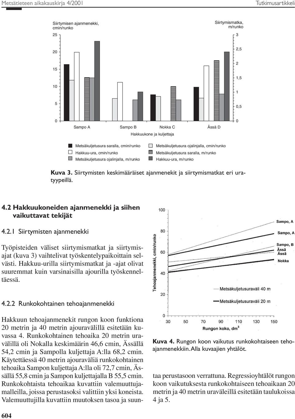 m/runko Kuva 3. Siirtymisten keskimääräiset ajanmenekit ja siirtymismatkat eri uratyypeillä. 4.2 