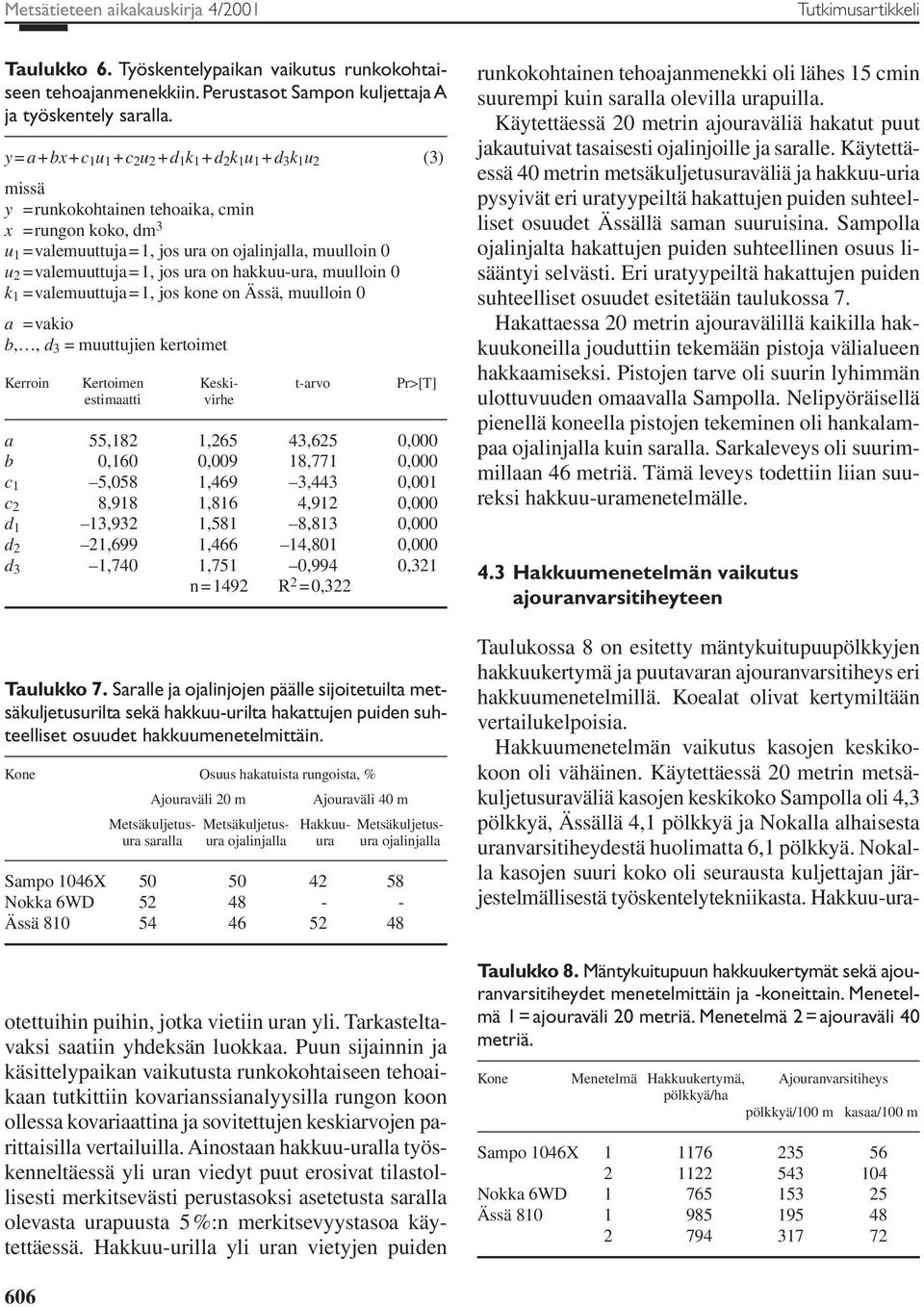 valemuuttuja = 1, jos ura on hakkuu-ura, muulloin 0 k 1 = valemuuttuja = 1, jos kone on Ässä, muulloin 0 a = vakio b,, d 3 = muuttujien kertoimet Kerroin Kertoimen Keski- t-arvo Pr>[T] estimaatti