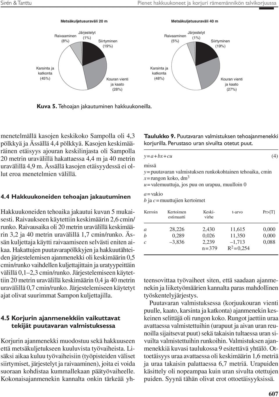 menetelmällä kasojen keskikoko Sampolla oli 4,3 pölkkyä ja Ässällä 4,4 pölkkyä.