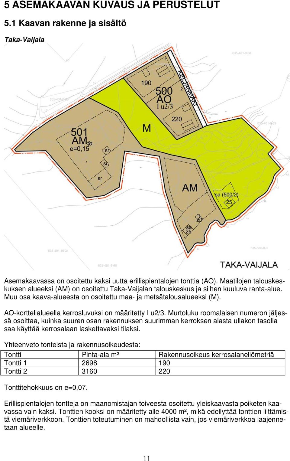 AO-korttelialueella kerrosluvuksi on määritetty I u2/3.