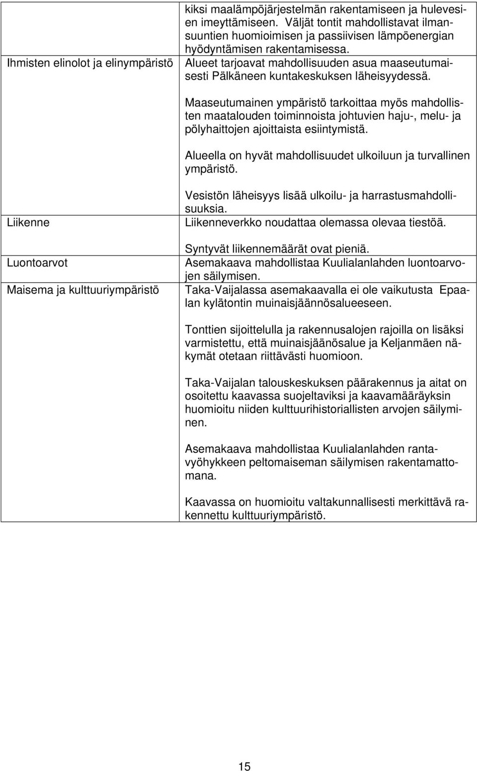 Maaseutumainen ympäristö tarkoittaa myös mahdollisten maatalouden toiminnoista johtuvien haju-, melu- ja pölyhaittojen ajoittaista esiintymistä.