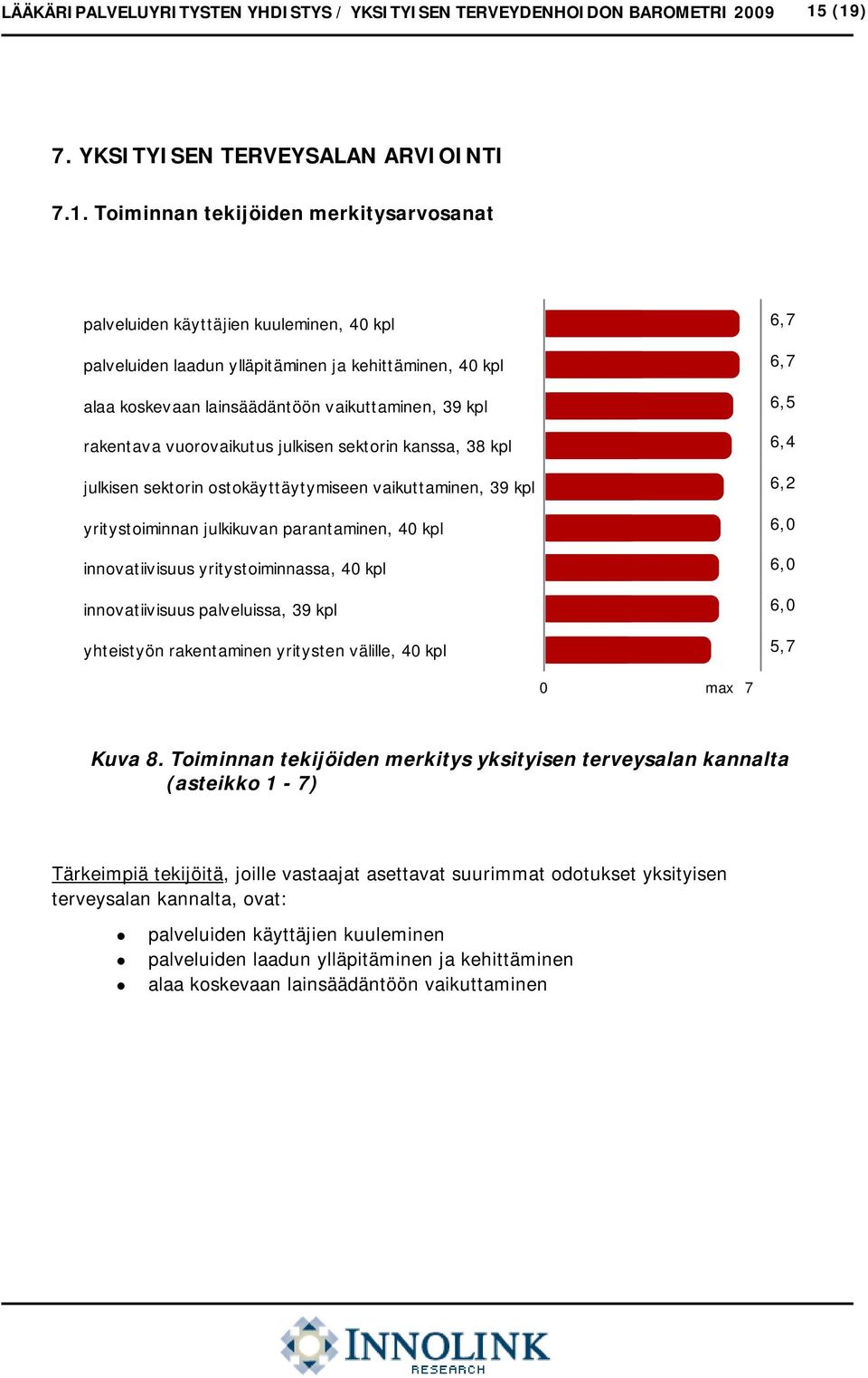 lainsäädäntöön vaikuttaminen, 39 kpl rakentava vuorovaikutus julkisen sektorin kanssa, 38 kpl julkisen sektorin ostokäyttäytymiseen vaikuttaminen, 39 kpl yritystoiminnan julkikuvan parantaminen, 40