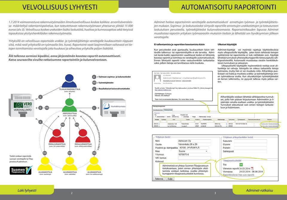 Velvollisuus koskee urakoiden lisäksi laskutöitä, huoltoa ja kunnossapitoa sekä tietyissä tapauksissa yksityishenkilöiden rakennustyömaita.