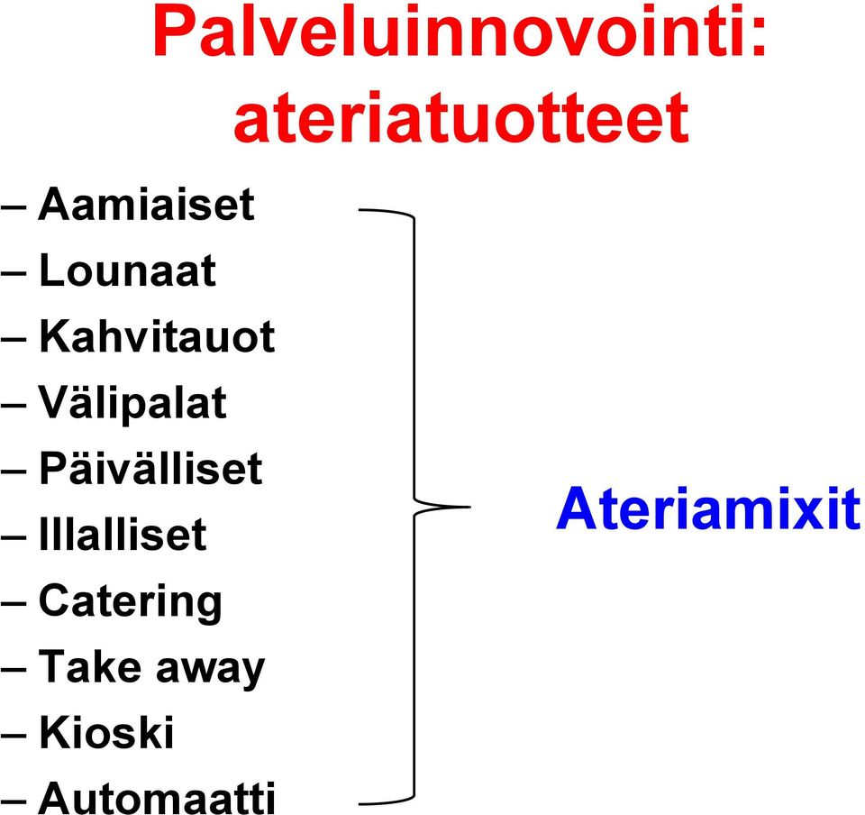 Välipalat Päivälliset Illalliset