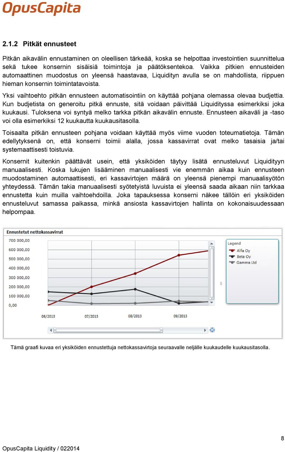 Yksi vaihtoehto pitkän ennusteen automatisointiin on käyttää pohjana olemassa olevaa budjettia.