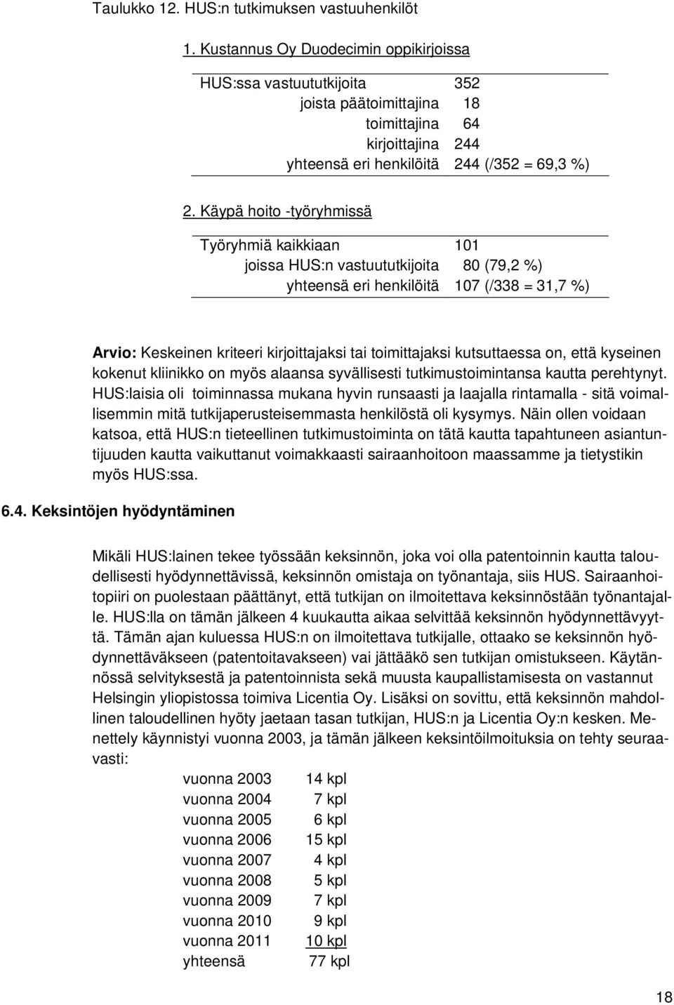 Käypä hoito -työryhmissä Työryhmiä kaikkiaan 101 joissa HUS:n vastuututkijoita 80 (79,2 %) yhteensä eri henkilöitä 107 (/338 = 31,7 %) Arvio: Keskeinen kriteeri kirjoittajaksi tai toimittajaksi