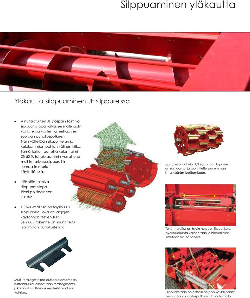Ylöspäin toimiva silppuamistapa - Pieni polttoaineen kulutus. Uusi JF-silppurikela FCT 60-sarjan silppurissa on raskaampi ja suunniteltu suuremman ilmamäärän tuottamiseen.