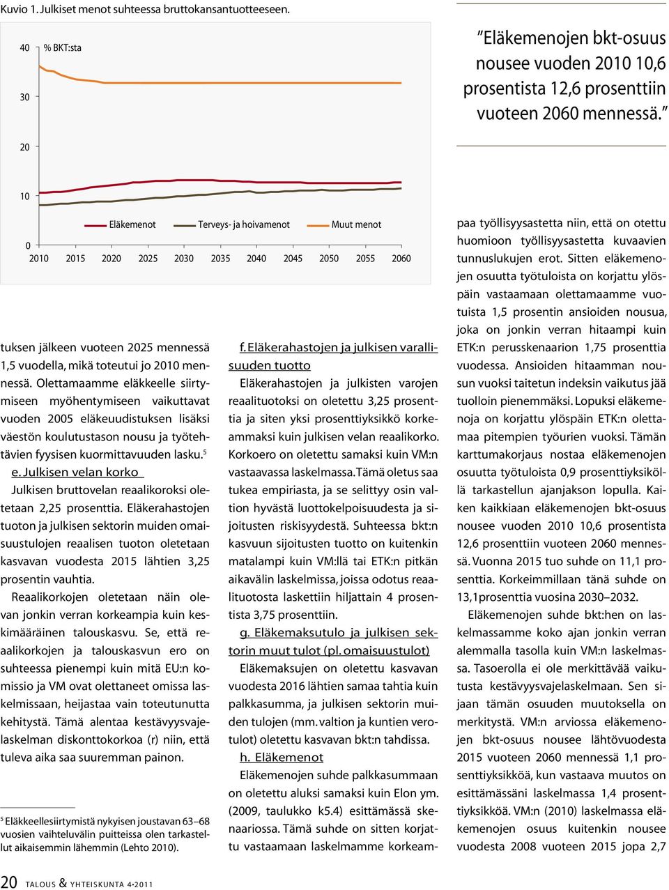 Olettamaamme eläkkeelle siirtymiseen myöhentymiseen vaikuttavat vuoden 2005 eläkeuudistuksen lisäksi väestön koulutustason nousu ja työtehtävien fyysisen kuormittavuuden lasku. e. Julkisen velan korko Julkisen bruttovelan reaalikoroksi oletetaan 2,25 prosenttia.