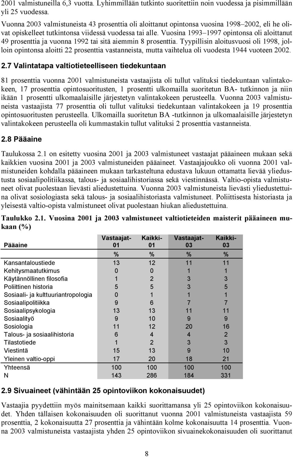 Vuosina 1993 1997 opintonsa oli aloittanut 49 prosenttia ja vuonna 1992 tai sitä aiemmin 8 prosenttia.