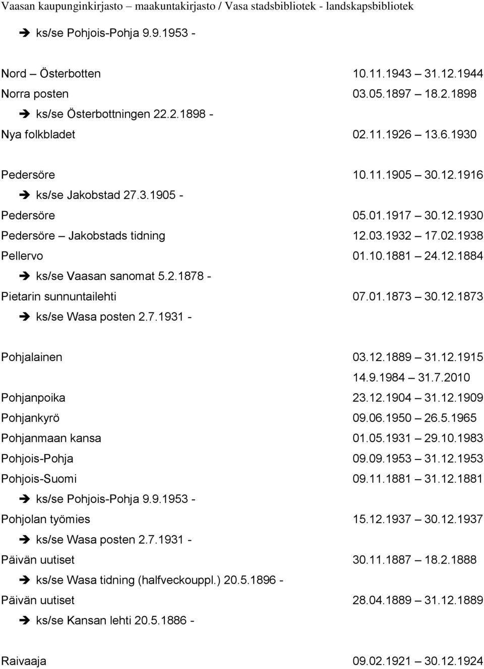 01.1873 30.12.1873 ks/se Wasa posten 2.7.1931 - Pohjalainen 03.12.1889 31.12.1915 14.9.1984 31.7.2010 Pohjanpoika 23.12.1904 31.12.1909 Pohjankyrö 09.06.1950 26.5.1965 Pohjanmaan kansa 01.05.1931 29.