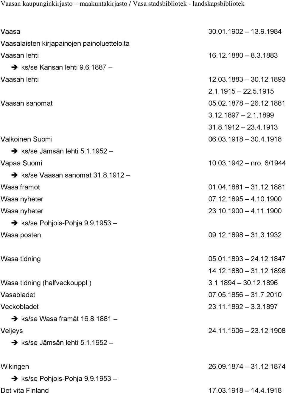 04.1881 31.12.1881 Wasa nyheter 07.12.1895 4.10.1900 Wasa nyheter 23.10.1900 4.11.1900 ks/se Pohjois-Pohja 9.9.1953 Wasa posten 09.12.1898 31.3.1932 Wasa tidning 05.01.1893 24.12.1847 14.12.1880 31.