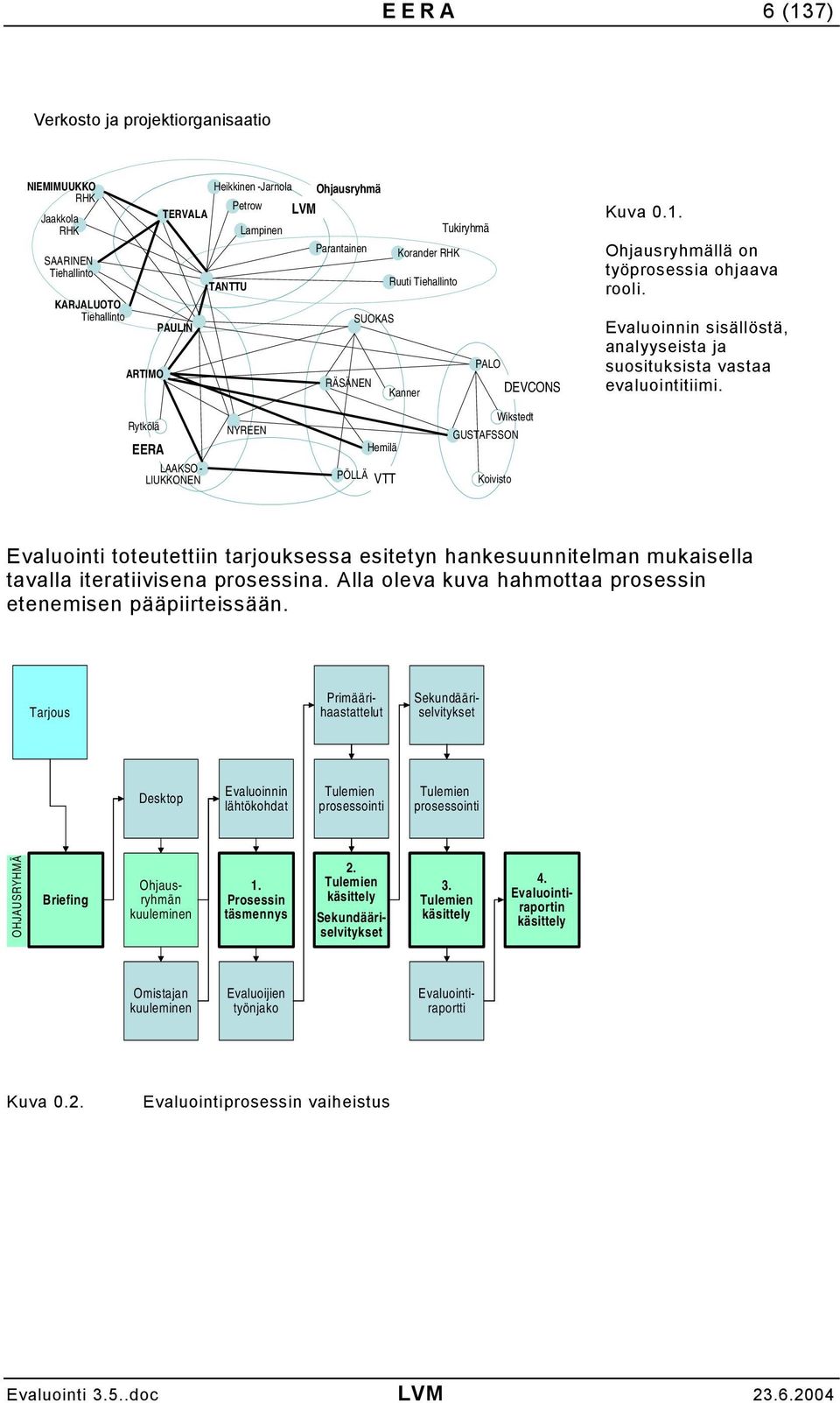 Ohjausryhmällä on työprosessia ohjaava rooli. Evaluoinnin sisällöstä, analyyseista ja suosituksista vastaa evaluointitiimi.