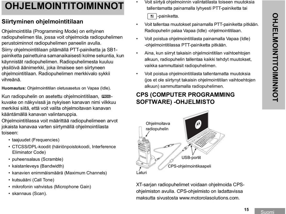 Radiopuhelimesta kuuluu yksilöivä äänimerkki, joka ilmaisee sen siirtyneen ohjelmointitilaan. Radiopuhelimen merkkivalo sykkii vihreänä. Huomautus: Ohjelmointitilan oletusasetus on Vapaa (Idle).