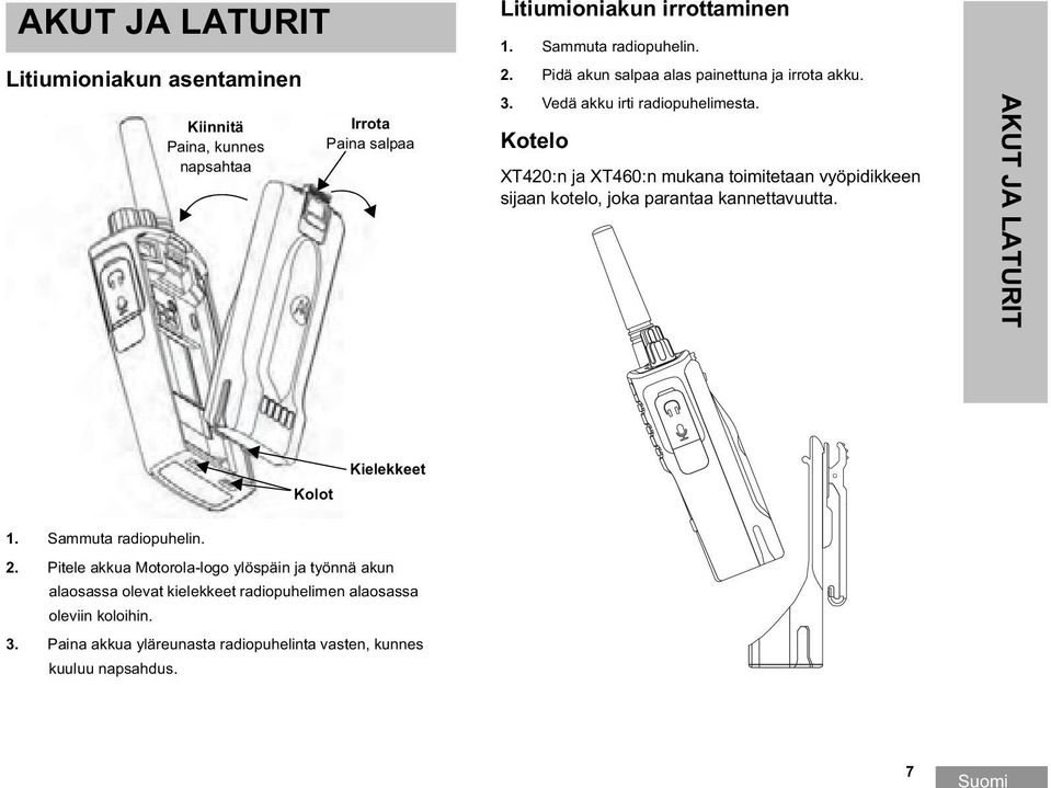 Kotelo XT420:n ja XT460:n mukana toimitetaan vyöpidikkeen sijaan kotelo, joka parantaa kannettavuutta. AKUT JA LATURIT Kolot Kielekkeet 1.