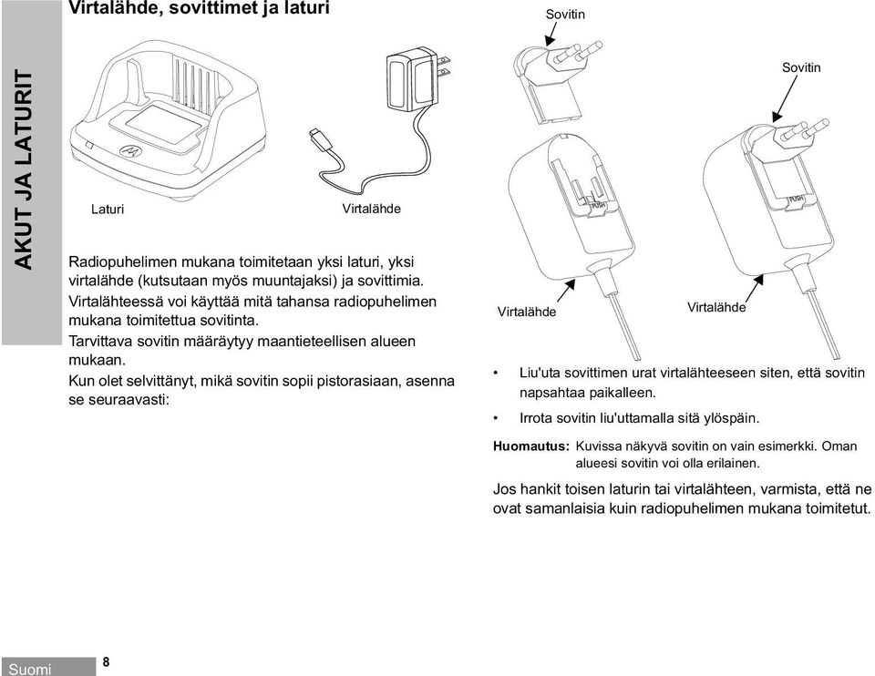 Kun olet selvittänyt, mikä sovitin sopii pistorasiaan, asenna se seuraavasti: Virtalähde PUSH Virtalähde Sovitin Liu'uta sovittimen urat virtalähteeseen siten, että sovitin napsahtaa paikalleen.