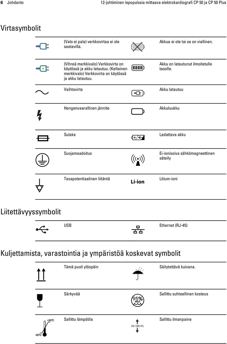 Akku latautuu Hengenvaarallinen jännite Akkuluukku Sulake Ladattava akku Suojamaadoitus Ei-ionisoiva sähkömagneettinen säteily Tasapotentiaalinen liitäntä Litium-ioni