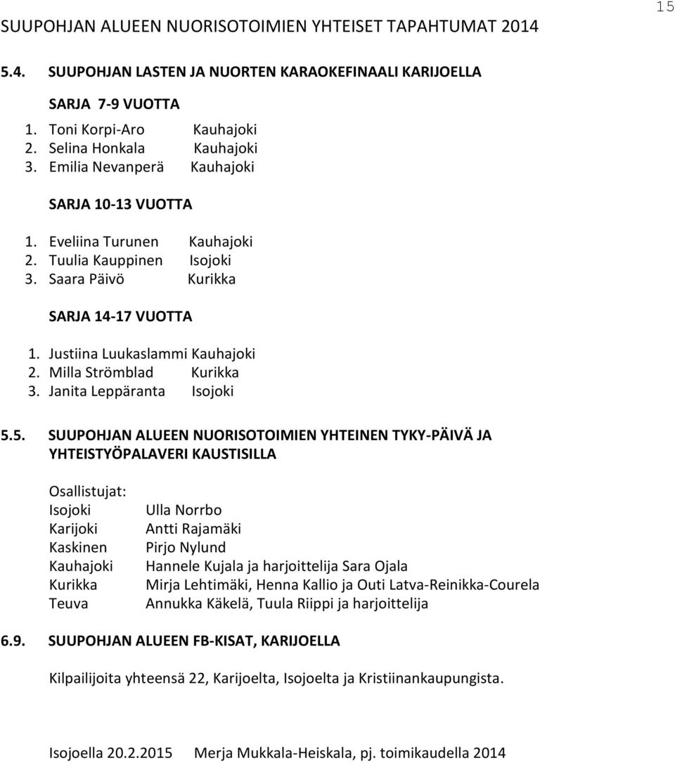 Milla Strömblad Kurikka 3. Janita Leppäranta Isojoki 5.