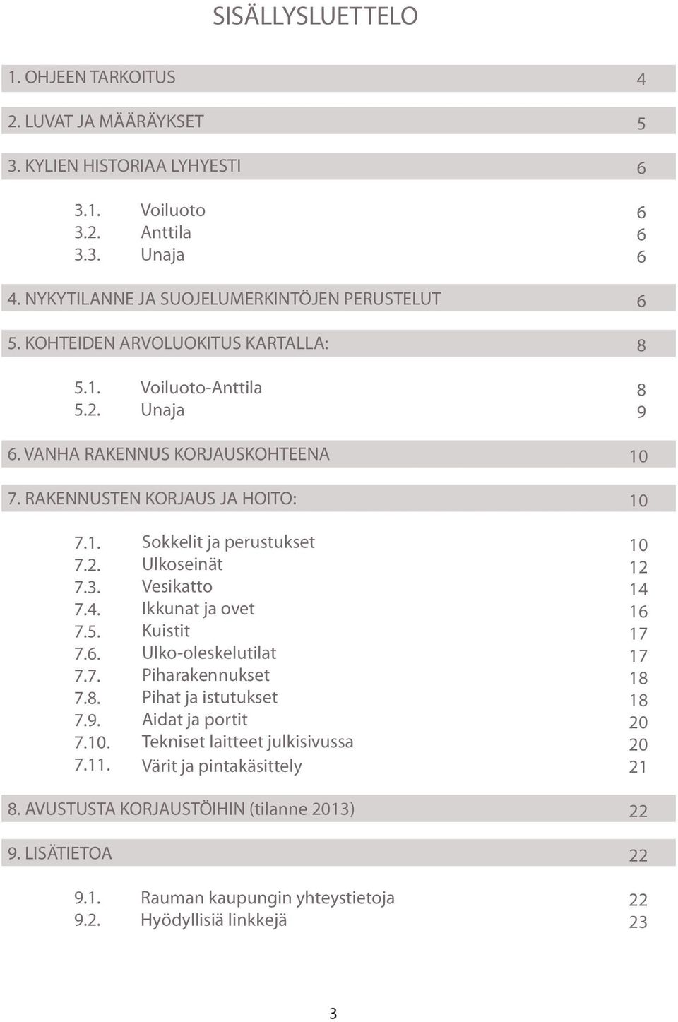 Sokkelit ja perustukset Ulkoseinät Vesikatto Ikkunat ja ovet Kuistit Ulko-oleskelutilat Piharakennukset Pihat ja istutukset Aidat ja portit Tekniset laitteet julkisivussa Värit ja