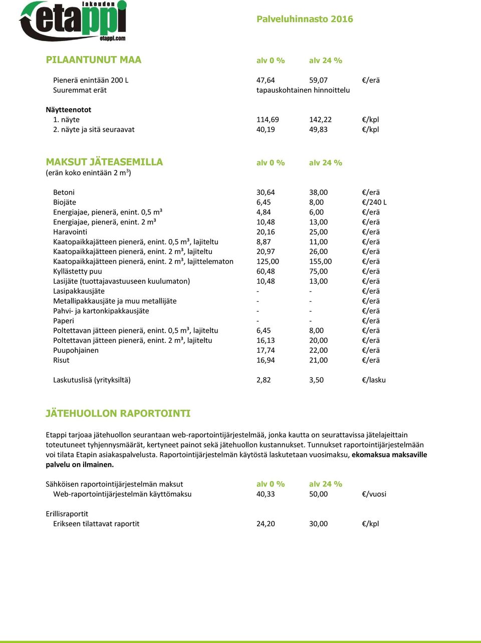 0,5 m³ 4,84 6,00 /erä Energiajae, pienerä, enint. 2 m³ 10,48 13,00 /erä Haravointi 20,16 25,00 /erä Kaatopaikkajätteen pienerä, enint.