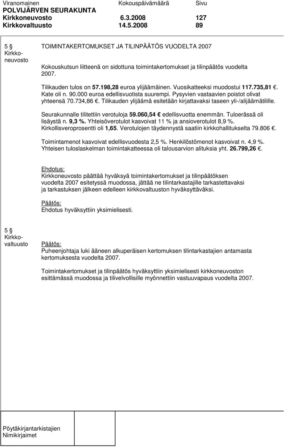 Tilikauden ylijäämä esitetään kirjattavaksi taseen yli-/alijäämätilille. Seurakunnalle tilitettiin verotuloja 59.060,54 edellisvuotta enemmän. Tuloerässä oli lisäystä n. 9,3 %.