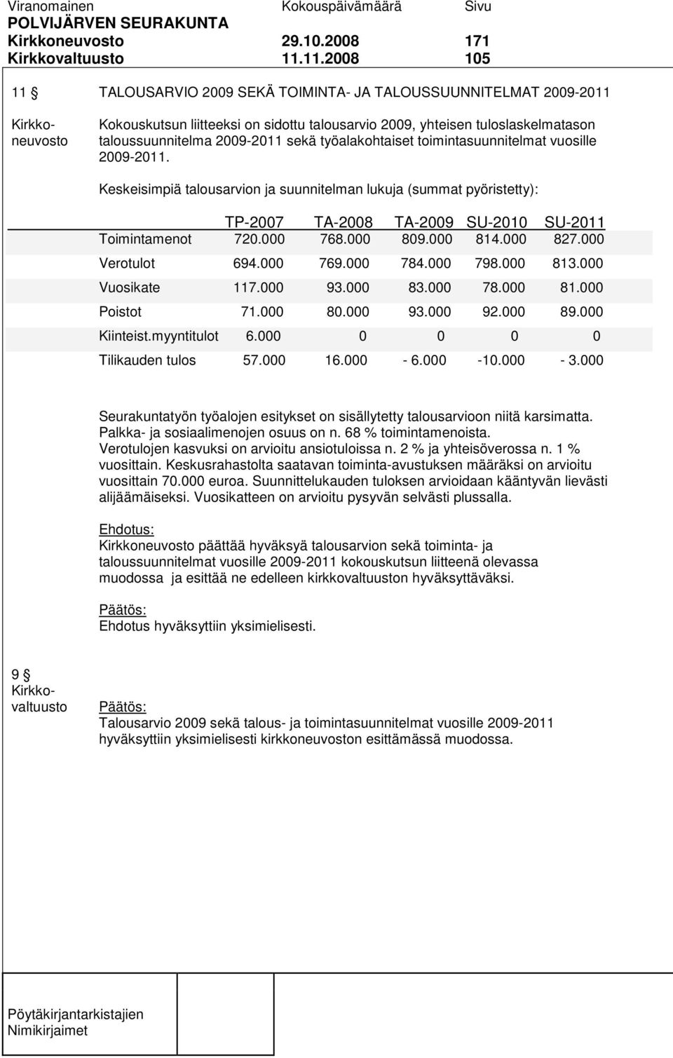 työalakohtaiset toimintasuunnitelmat vuosille 2009-2011. Keskeisimpiä talousarvion ja suunnitelman lukuja (summat pyöristetty): TP-2007 TA-2008 TA-2009 SU-2010 SU-2011 Toimintamenot 720.000 768.