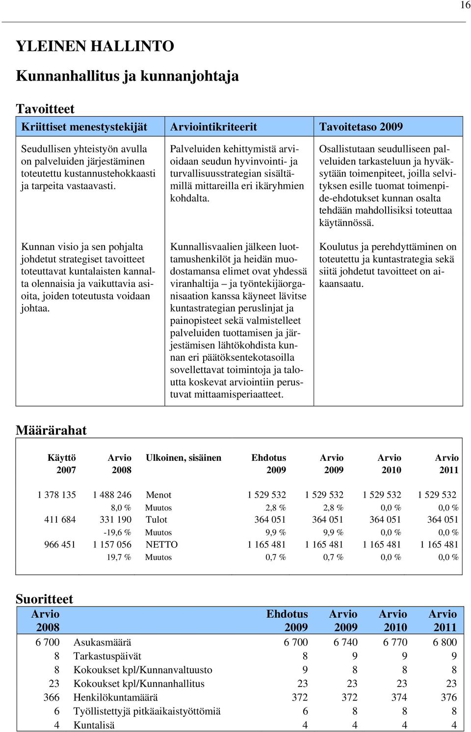 Kunnan visio ja sen pohjalta johdetut strategiset tavoitteet toteuttavat kuntalaisten kannalta olennaisia ja vaikuttavia asioita, joiden toteutusta voidaan johtaa.