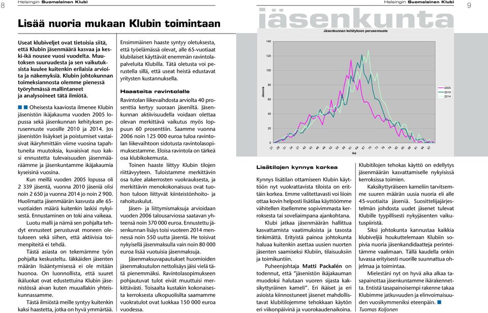 n n Oheisesta kaaviosta ilmenee Klubin jäsenistön ikäjakauma vuoden 2005 lopussa sekä jäsenkunnan kehityksen perusennuste vuosille 2010 ja 2014.