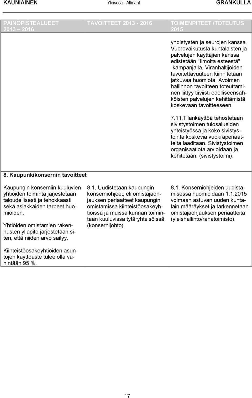 Avoimen hallinnon tavoitteen toteuttaminen liittyy tiiviisti edelliseensähköisten palvelujen kehittämistä koskevaan tavoitteeseen. 7.11.