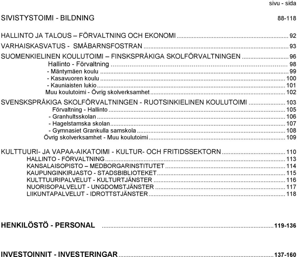 .. 102 SVENSKSPRÅKIGA SKOLFÖRVALTNINGEN - RUOTSINKIELINEN KOULUTOIMI... 103 Förvaltning - Hallinto... 105 - Granhultsskolan... 106 - Hagelstamska skolan... 107 - Gymnasiet Grankulla samskola.