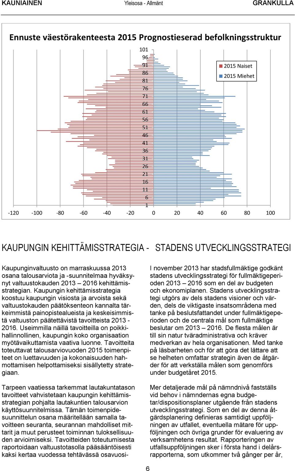 valtuustokauden 2013 2016 kehittämisstrategian.