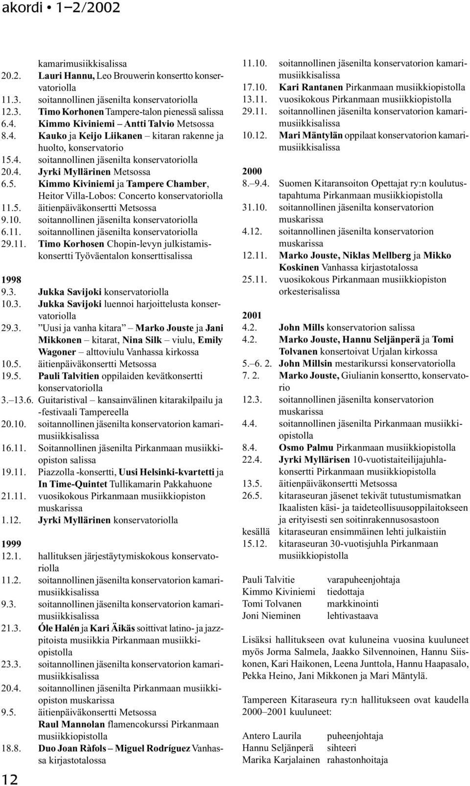 5. äitienpäiväkonsertti Metsossa 9.10. soitannollinen jäsenilta konservatoriolla 6.11. soitannollinen jäsenilta konservatoriolla 29.11. Timo Korhosen Chopin-levyn julkistamiskonsertti Työväentalon konserttisalissa 1998 9.