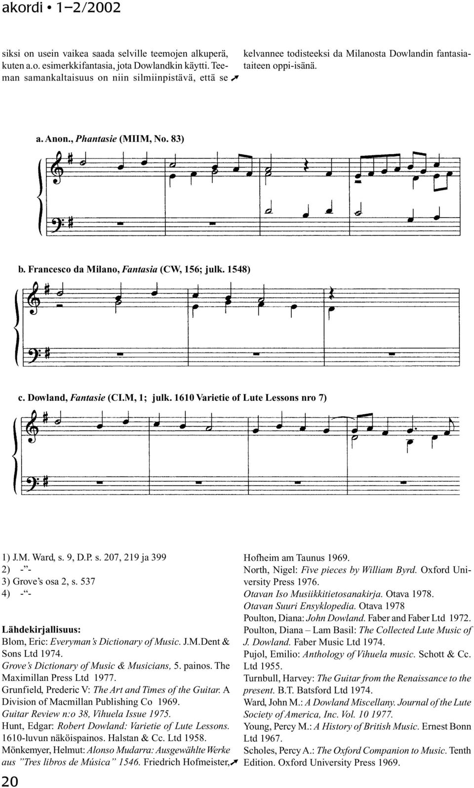 1610 Varietie of Lute Lessons nro 7) 1) J.M. Ward, s. 9, D.P. s. 207, 219 ja 399 2) - - 3) Grove s osa 2, s. 537 4) - - Lähdekirjallisuus: Blom, Eric: Everyman s Dictionary of Music. J.M.Dent & Sons Ltd 1974.