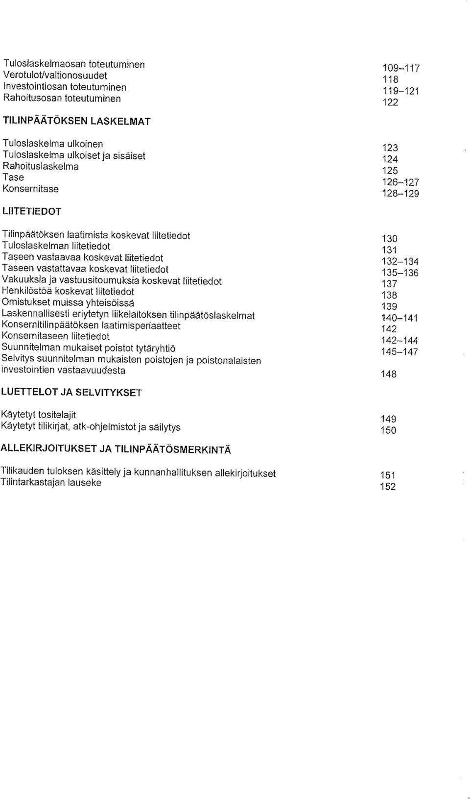 koskevat liitetiedot Vakuuksia ja vastuusitoumuksia koskevat liitetiedot Henkilöstöä koskevat liitetiedot Omistukset muissa yhteisöissä Laskennallisesti eriytetyn liikelaitoksen tilinpäätöslaskelmat