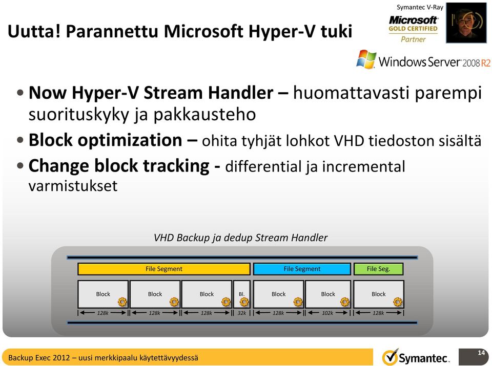 suorituskyky ja pakkausteho Block optimization ohita tyhjät lohkot VHD tiedoston sisältä Change block