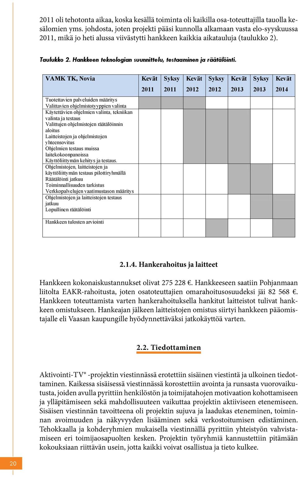 johdosta, joten projekti pääsi kunnolla alkamaan vasta elo-syyskuussa hanke päättyi 30.3.2014.