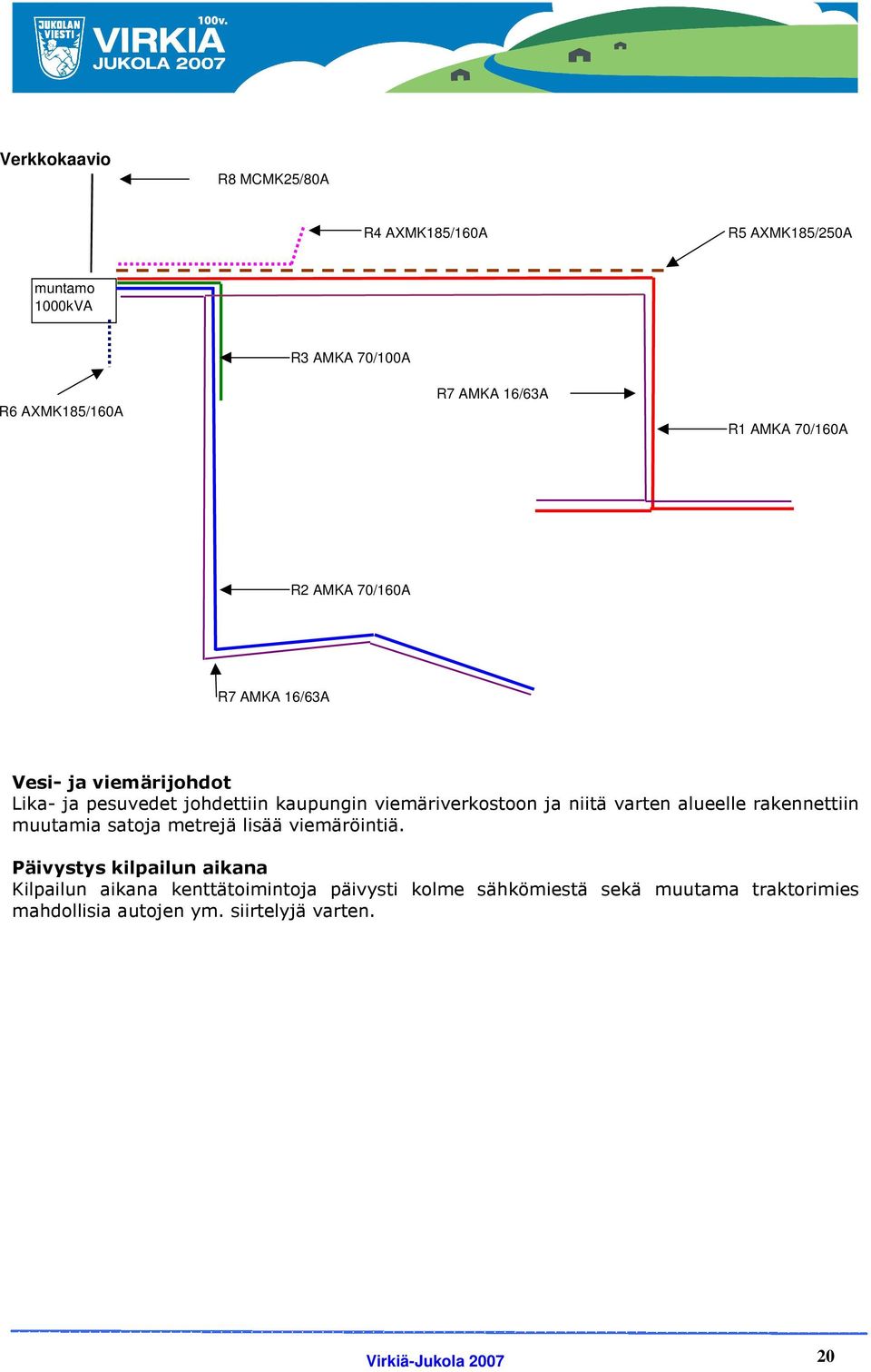 niitä varten alueelle rakennettiin muutamia satoja metrejä lisää viemäröintiä.