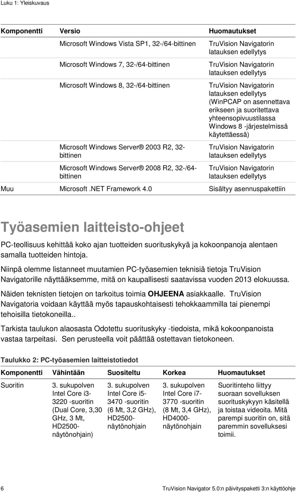 (WinPCAP on asennettava erikseen ja suoritettava yhteensopivuustilassa Windows 8 -järjestelmissä käytettäessä) TruVision Navigatorin latauksen edellytys TruVision Navigatorin latauksen edellytys Muu