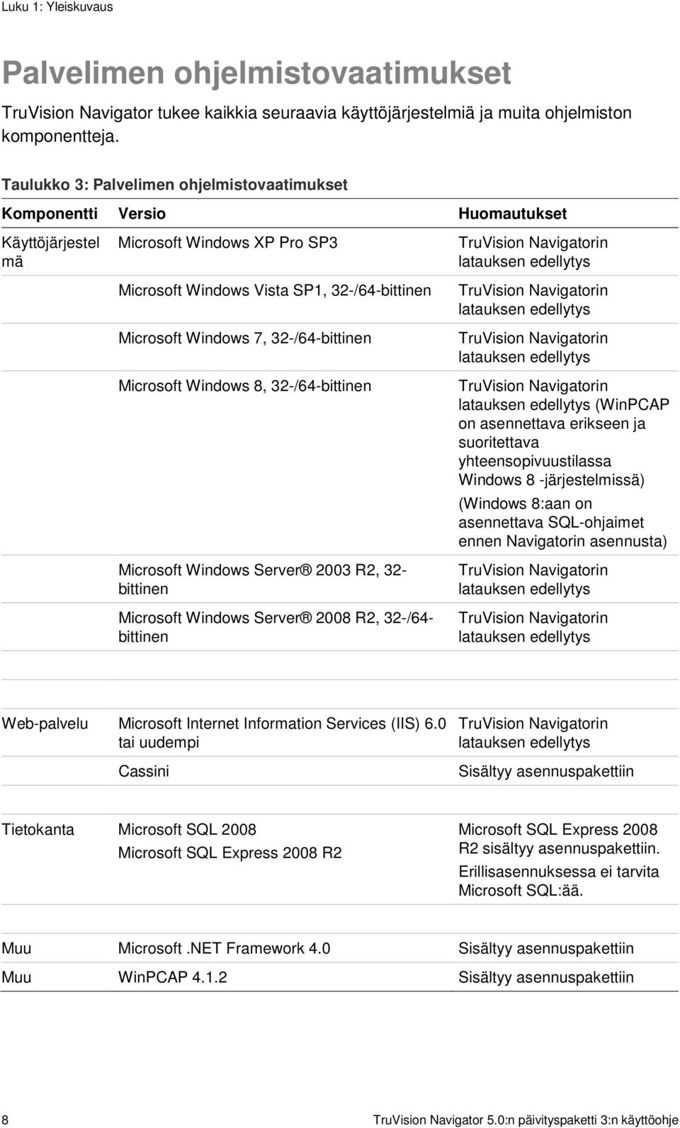 32-/64-bittinen Microsoft Windows 8, 32-/64-bittinen Microsoft Windows Server 2003 R2, 32- bittinen Microsoft Windows Server 2008 R2, 32-/64- bittinen TruVision Navigatorin latauksen edellytys