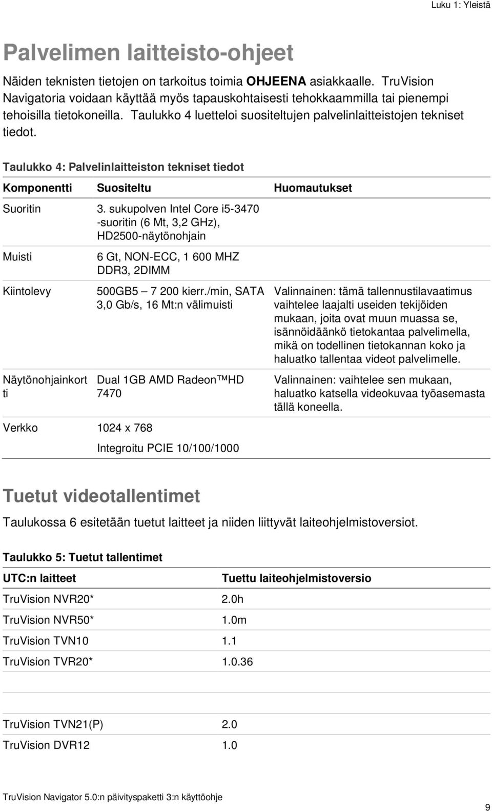 Taulukko 4: Palvelinlaitteiston tekniset tiedot Komponentti Suositeltu Huomautukset Suoritin 3.