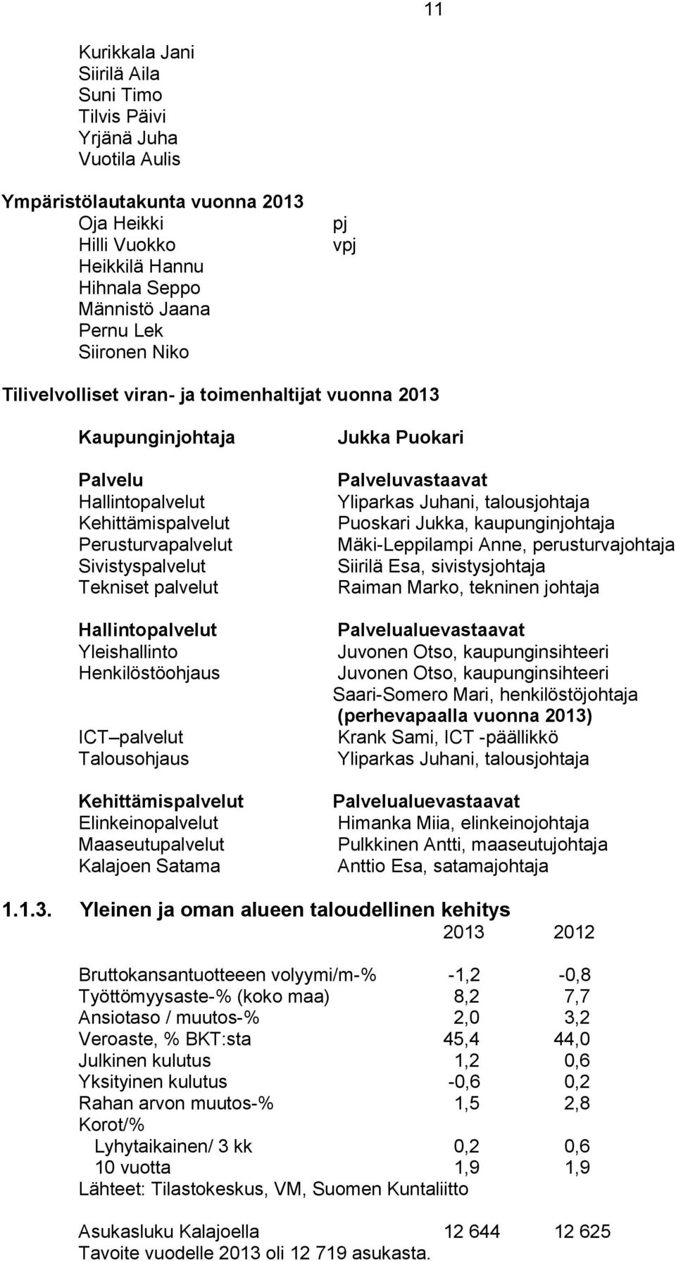 Yleishallinto Henkilöstöohjaus ICT palvelut Talousohjaus Kehittämispalvelut Elinkeinopalvelut Maaseutupalvelut Kalajoen Satama Jukka Puokari Palveluvastaavat Yliparkas Juhani, talousjohtaja Puoskari