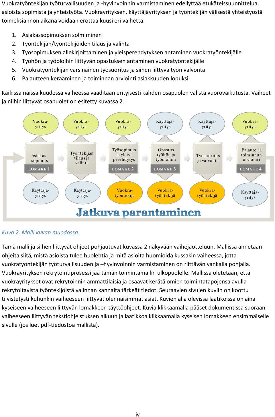 Työntekijän/työntekijöiden tilaus ja valinta 3. Työsopimuksen allekirjoittaminen ja yleisperehdytyksen antaminen vuokratyöntekijälle 4.